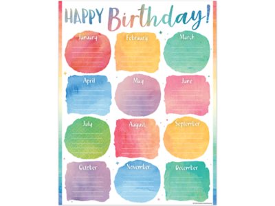 Watercolor Birthday Poster at Lakeshore Learning